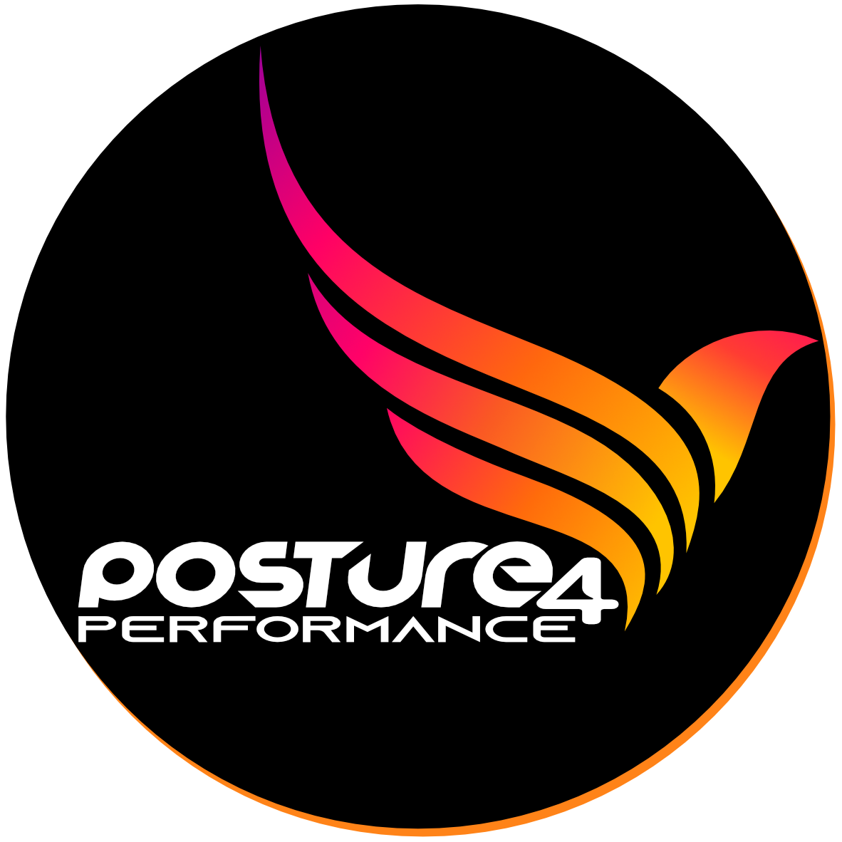 Posture for Performance
